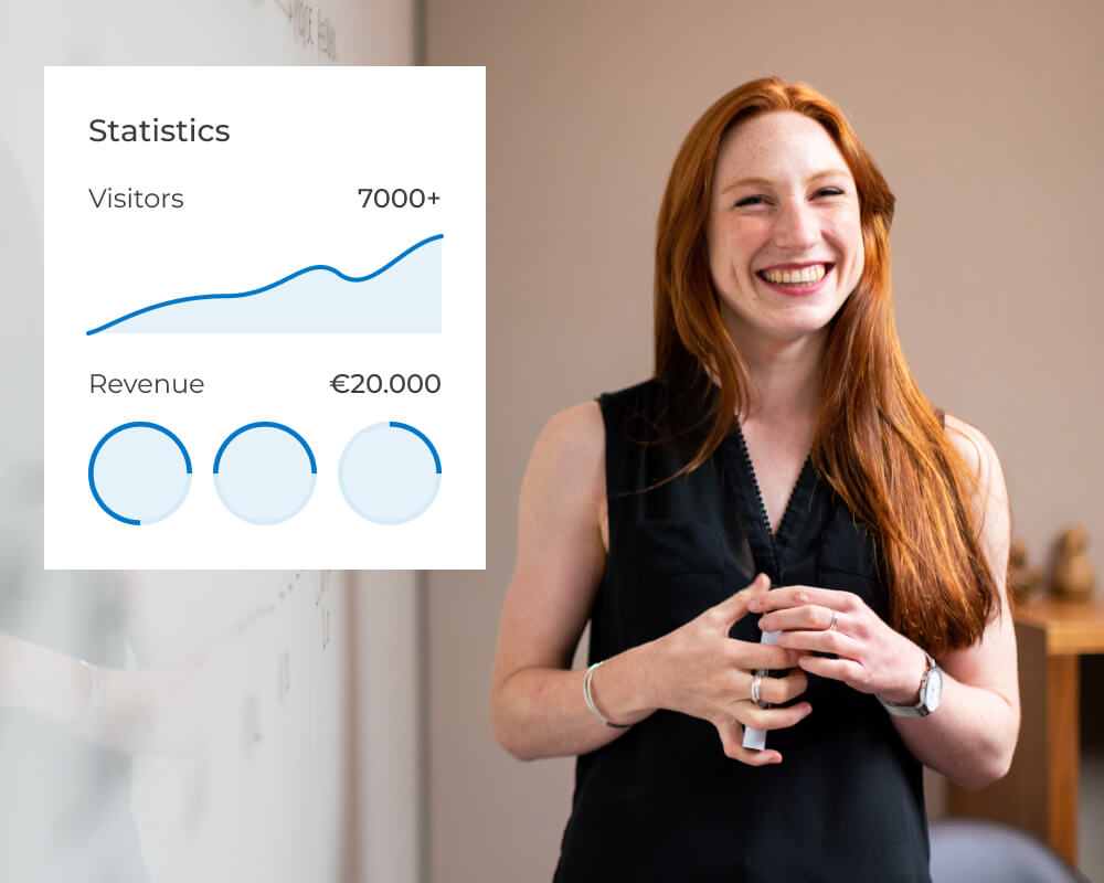 Analyse og markedsføring Analyse og markedsføring
